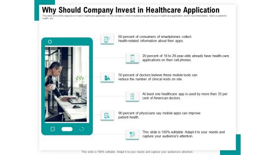 Android Framework For Apps Development And Deployment Why Should Company Invest In Healthcare Application Professional PDF