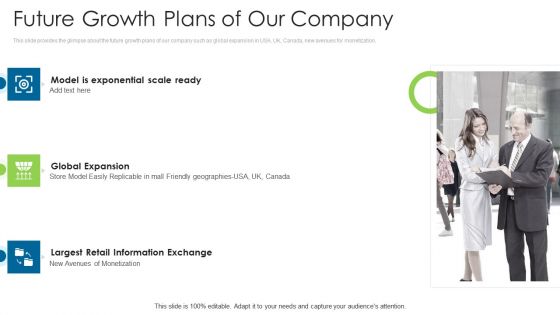 Angel Contributor Funding Pitch Future Growth Plans Of Our Company Mockup PDF