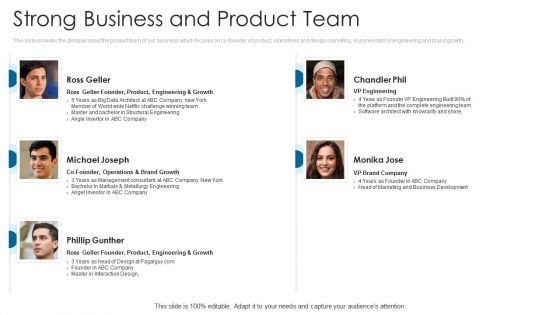 Angel Contributor Funding Pitch Strong Business And Product Team Elements PDF