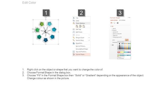 Angel Due Diligence Process Powerpoint Presentation Examples Slide03