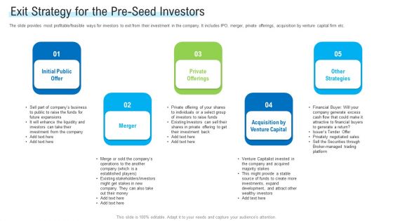 Angel Investor For Seed Pitch Deck Exit Strategy For The Pre Seed Investors Ppt Model Outline PDF