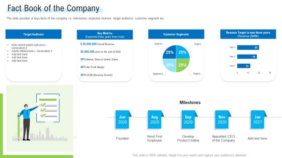 Angel Investor For Seed Pitch Deck Fact Book Of The Company Ppt Visual Aids PDF