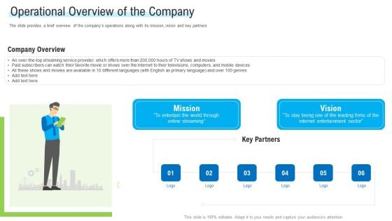 Angel Investor For Seed Pitch Deck Operational Overview Of The Company Ppt Show PDF