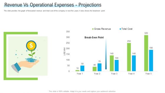 Angel Investor For Seed Pitch Deck Revenue Vs Operational Expenses Projections Microsoft PDF