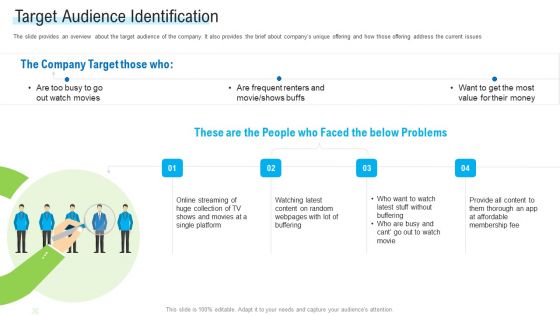 Angel Investor For Seed Pitch Deck Target Audience Identification Ppt Outline Tips PDF