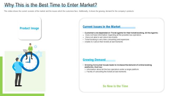 Angel Investor For Seed Pitch Deck Why This Is The Best Time To Enter Market Ppt Infographic Template Portrait PDF