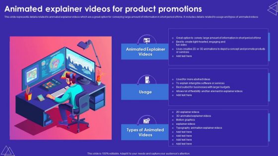 Animated Explainer Videos For Product Promotions Brochure PDF