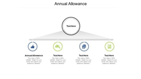 Annual Allowance Ppt PowerPoint Presentation Outline Icon Cpb