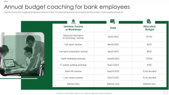 Annual Budget Coaching For Bank Employees Mockup PDF