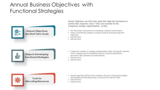 Annual Business Objectives With Functional Strategies Ppt Gallery Visual Aids PDF