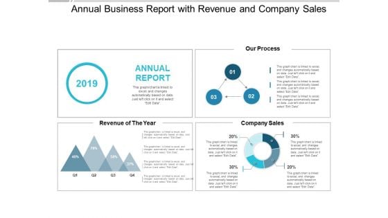 Annual Business Report With Revenue And Company Sales Ppt PowerPoint Presentation Model Template Annual Business Report With Revenue And Company Sales Ppt PowerPoint Presentation Model Template