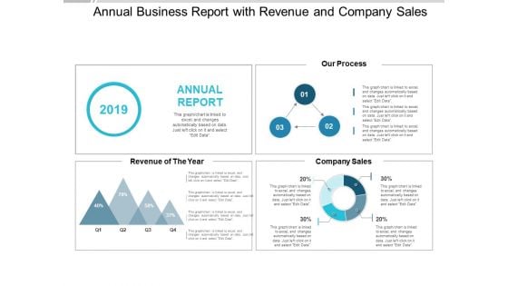 Annual Business Report With Revenue And Company Sales Ppt PowerPoint Presentation Model Template