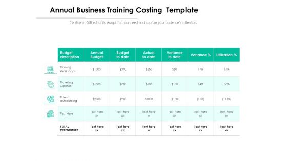 Annual Business Training Costing Template Ppt PowerPoint Presentation Icon Smartart