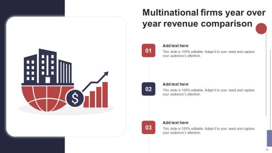 Annual Comparison Chart Ppt PowerPoint Presentation Complete Deck With Slides Slide14