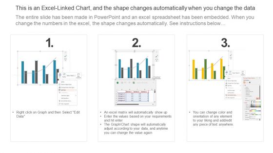 Annual Customer Sales Performance Comparison Graph Portrait PDF