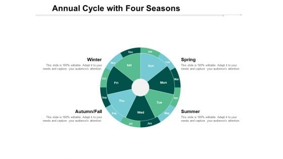 Annual Cycle With Four Seasons Ppt PowerPoint Presentation Slides Graphics