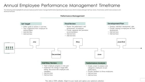 Annual Employee Performance Management Timeframe Graphics PDF