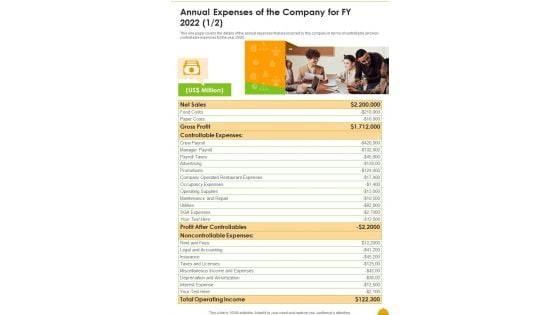 Annual Expenses Of The Company For FY 2022 One Pager Documents