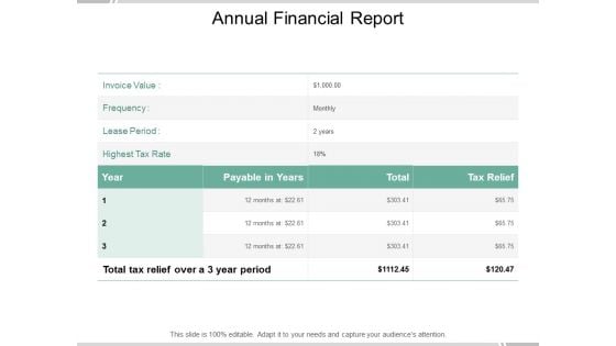 Annual Financial Report Ppt PowerPoint Presentation Model Templates Annual Financial Report Ppt PowerPoint Presentation Model Templates