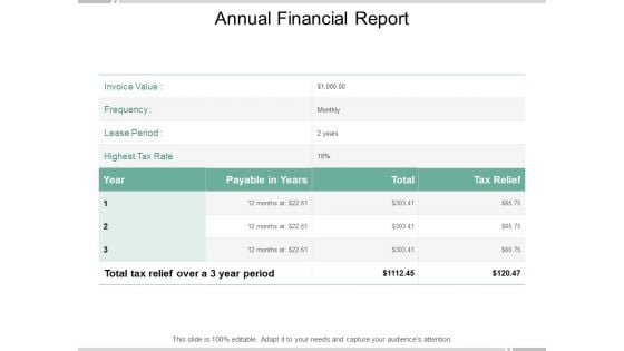 Annual Financial Report Ppt PowerPoint Presentation Model Templates