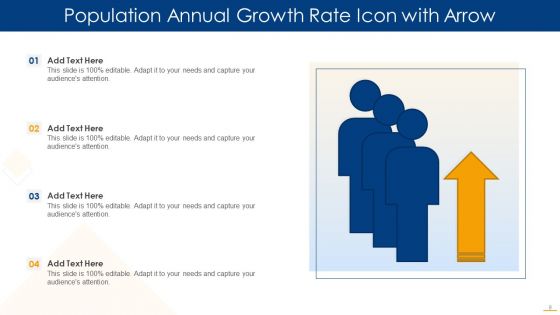 Annual Growth Rate Ppt PowerPoint Presentation Complete With Slides