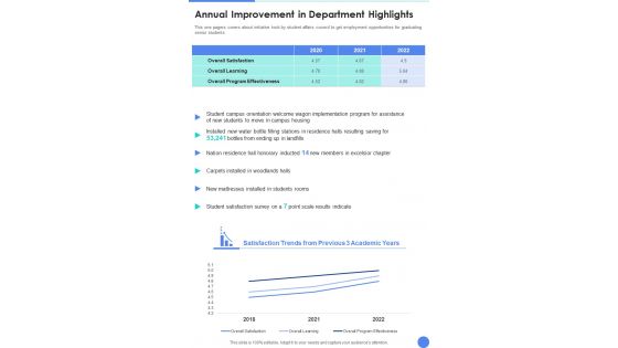 Annual Improvement In Department Highlights One Pager Documents