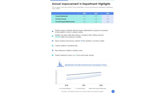 Annual Improvement In Department Highlights One Pager Documents Annual Improvement In Department Highlights One Pager Documents