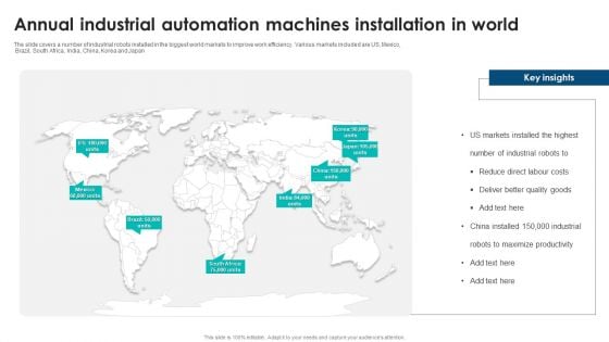 Annual Industrial Automation Machines Installation In World Introduction PDF Annual Industrial Automation Machines Installation In World Introduction PDF