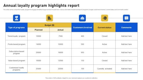 Annual Loyalty Program Highlights Report Portrait PDF