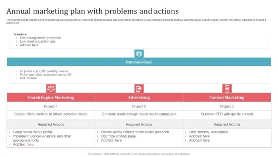 Annual Marketing Plan With Problems And Actions Themes PDF