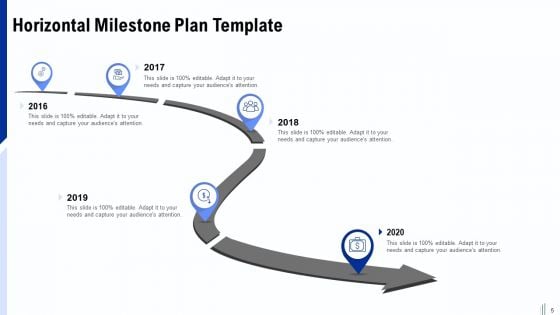 Annual Milestone Plan Ppt PowerPoint Presentation Complete Deck With Slides
