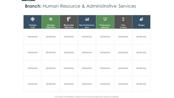 Annual Operative Action Plan For Organization Branch Human Resource And Administrative Services Portrait PDF