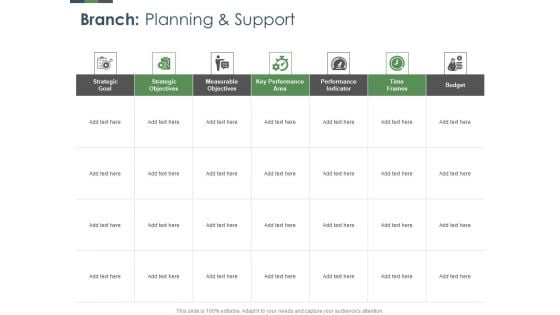 Annual Operative Action Plan For Organization Branch Planning And Support Mockup PDF