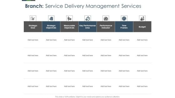 Annual Operative Action Plan For Organization Branch Service Delivery Management Services Elements PDF