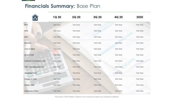 Annual Operative Action Plan For Organization Financials Summary Base Plan Icons PDF