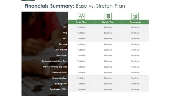 Annual Operative Action Plan For Organization Financials Summary Base Vs Stretch Plan Formats PDF