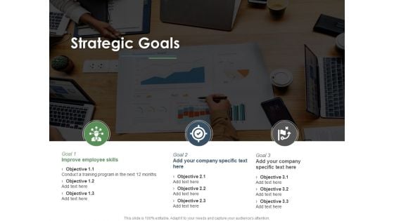 Annual Operative Action Plan For Organization Strategic Goals Ppt Templates PDF