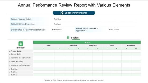 Annual Performance Review Report With Various Elements Ppt Gallery Template PDF Annual Performance Review Report With Various Elements Ppt Gallery Template PDF