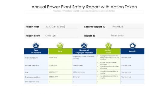 Annual Power Plant Safety Report With Action Taken Ppt PowerPoint Presentation File Designs Download PDF Annual Power Plant Safety Report With Action Taken Ppt PowerPoint Presentation File Designs Download PDF