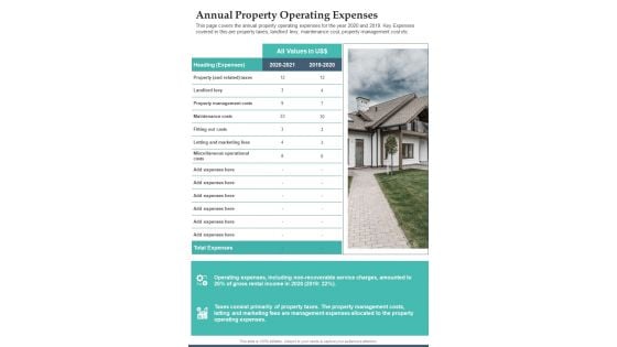 Annual Property Operating Expenses One Pager Documents Annual Property Operating Expenses One Pager Documents