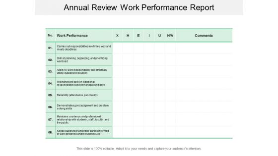 Annual Review Work Performance Report Ppt Powerpoint Presentation Styles Diagrams
