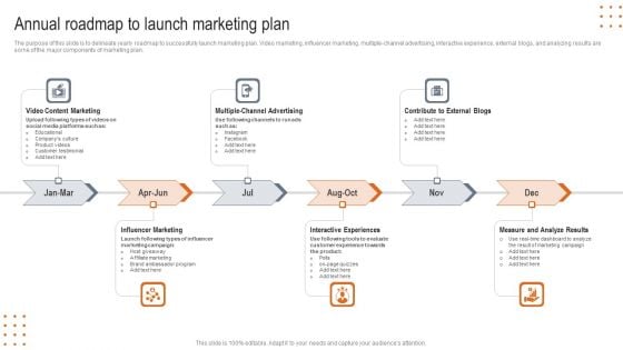 Annual Roadmap To Launch Marketing Plan Infographics PDF