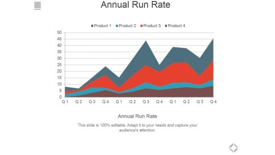 Annual Run Rate Ppt PowerPoint Presentation Icon