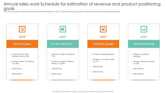 Annual Sales Work Schedule For Estimation Of Revenue And Product Positioning Goals Demonstration PDF