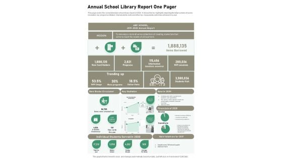 Annual School Library Report One Pager One Pager Documents