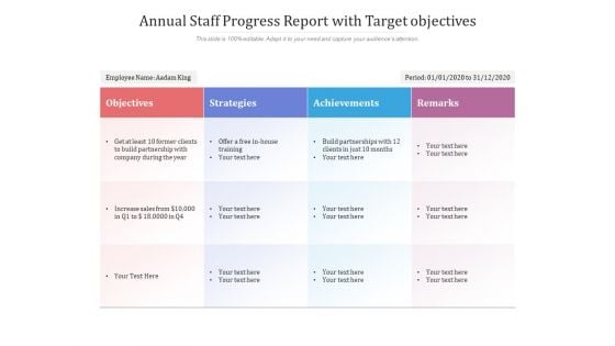 Annual Staff Progress Report With Target Objectives Ppt PowerPoint Presentation Icon Ideas PDF