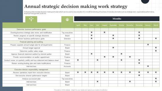 Annual Strategic Decision Making Work Strategy Download PDF