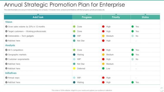 Annual Strategic Promotion Plan For Enterprise Icons PDF