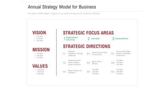 Annual Strategy Model For Business Ppt Powerpoint Presentation Inspiration Vector Pdf