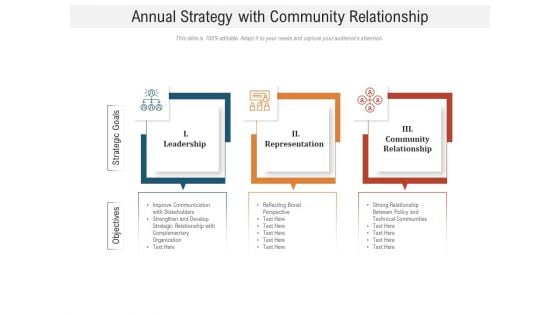 Annual Strategy With Community Relationship Ppt Powerpoint Presentation Outline Samples Pdf